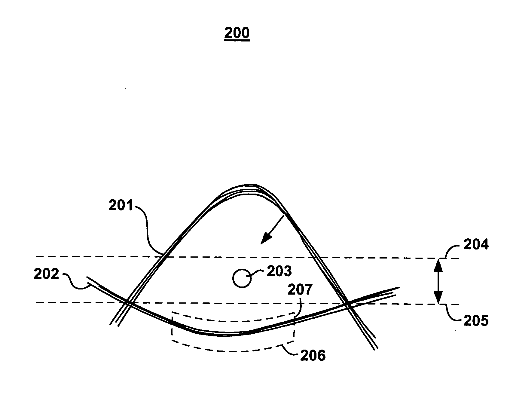 Input stage threshold adjustment for high speed data communications