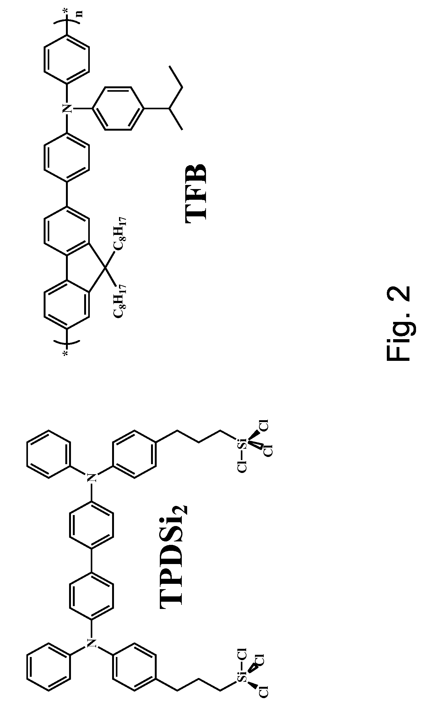 Electron-blocking layer / hole-transport layer for organic photovoltaics and applications of same