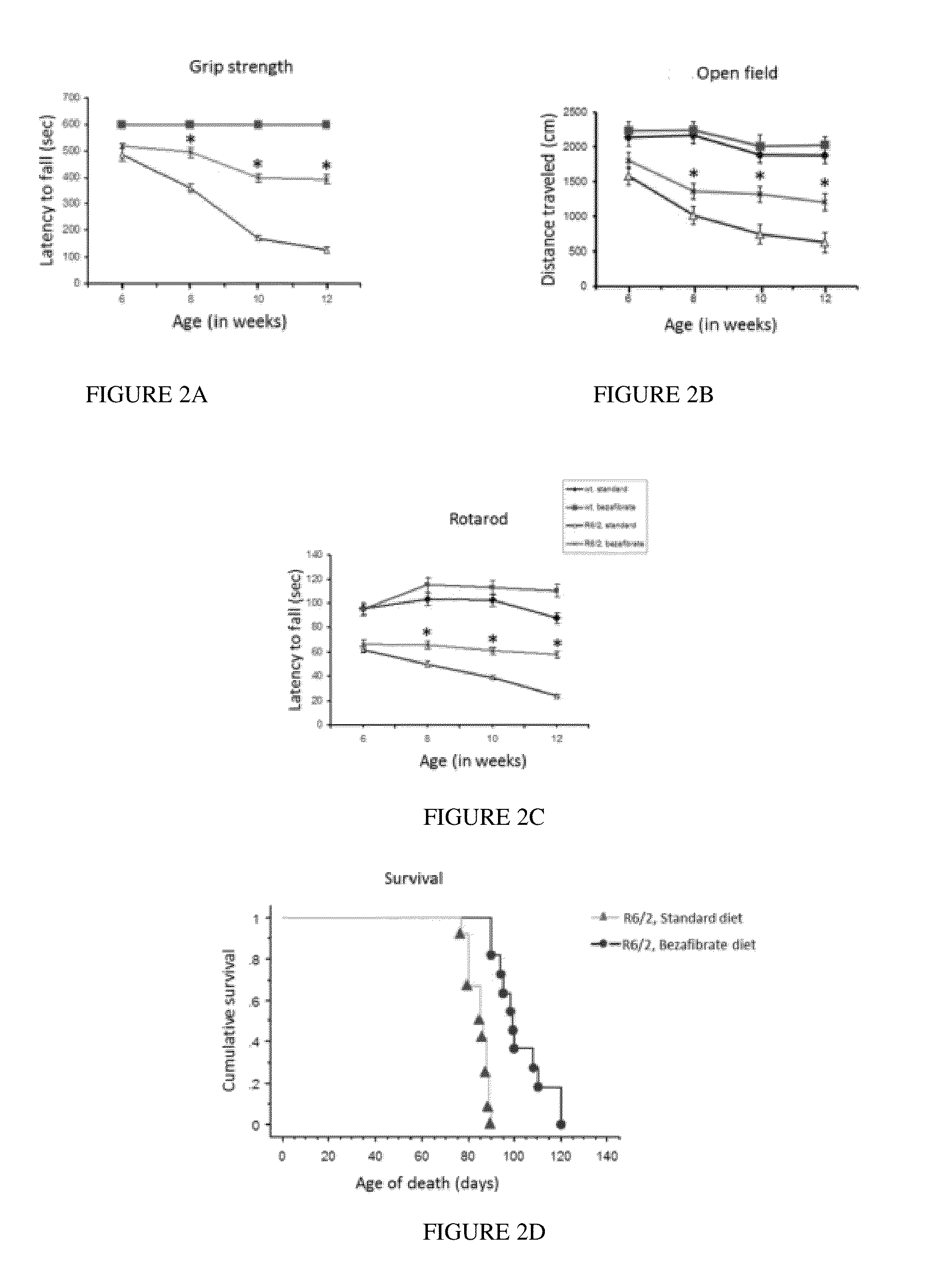 Use of Pan-PPAR Agonists for Prevention and Treatment of Huntington's Disease and Tauopathies