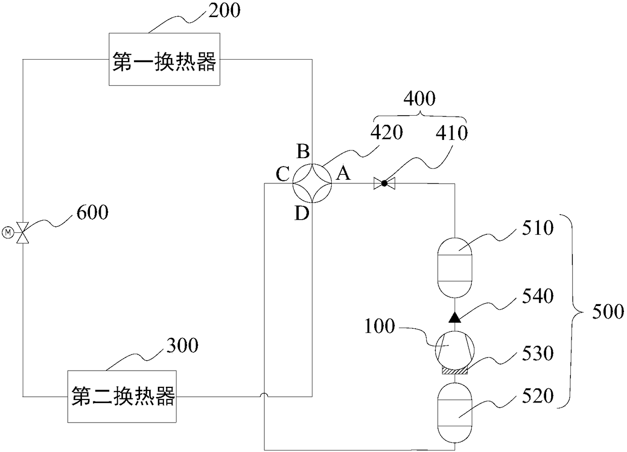 Air conditioning system and its control method