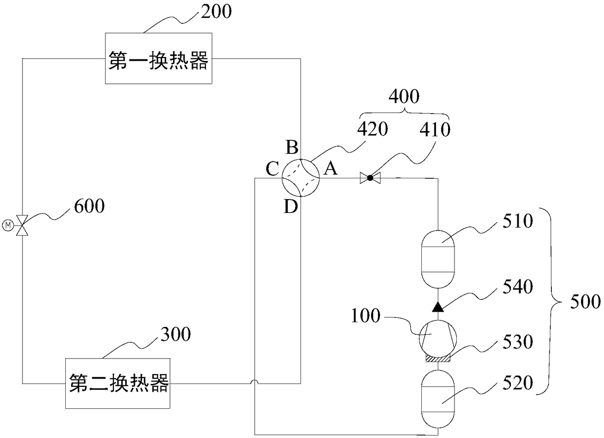 Air conditioning system and its control method