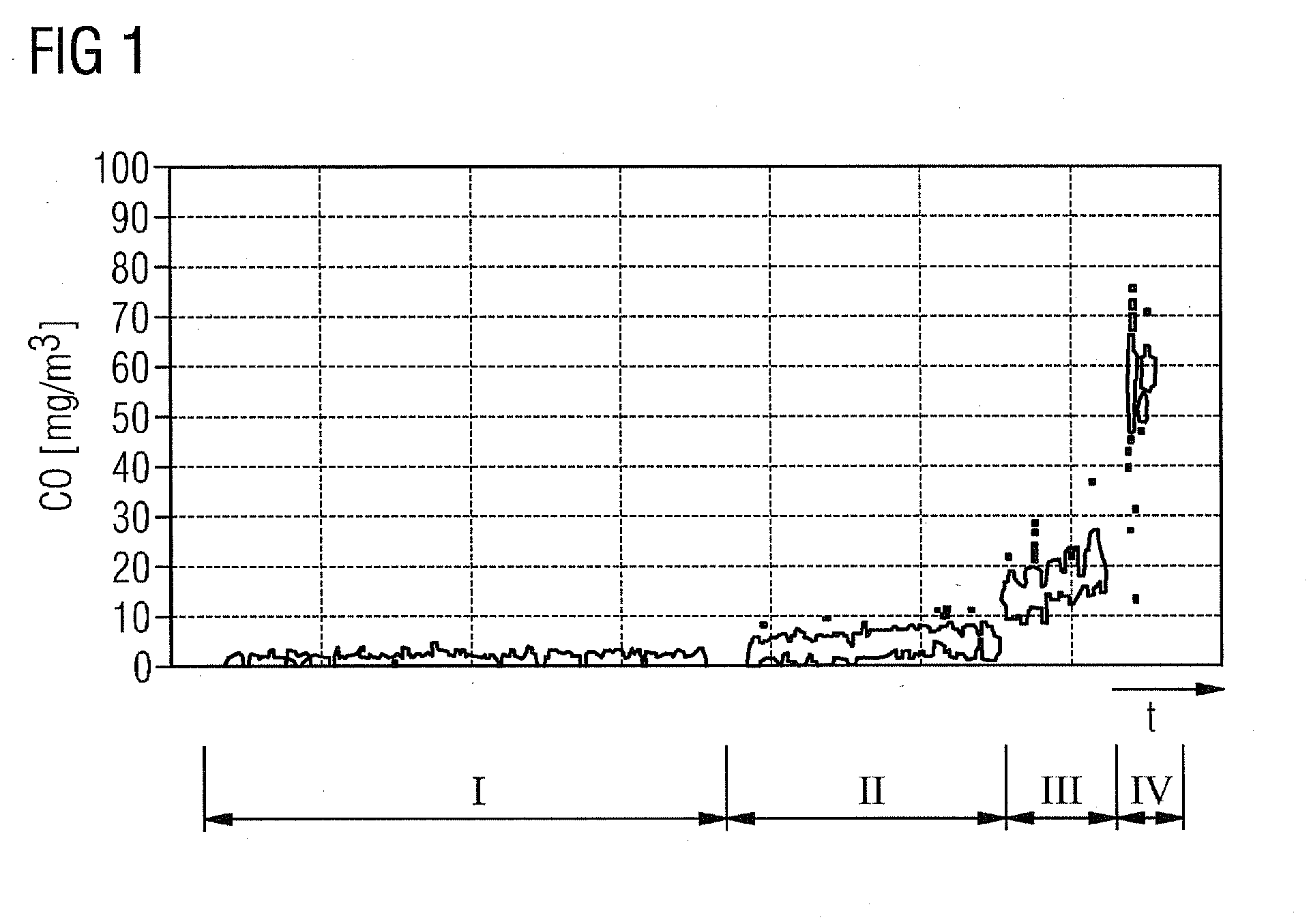 Burning element and burner with a corrosion-resistant insert