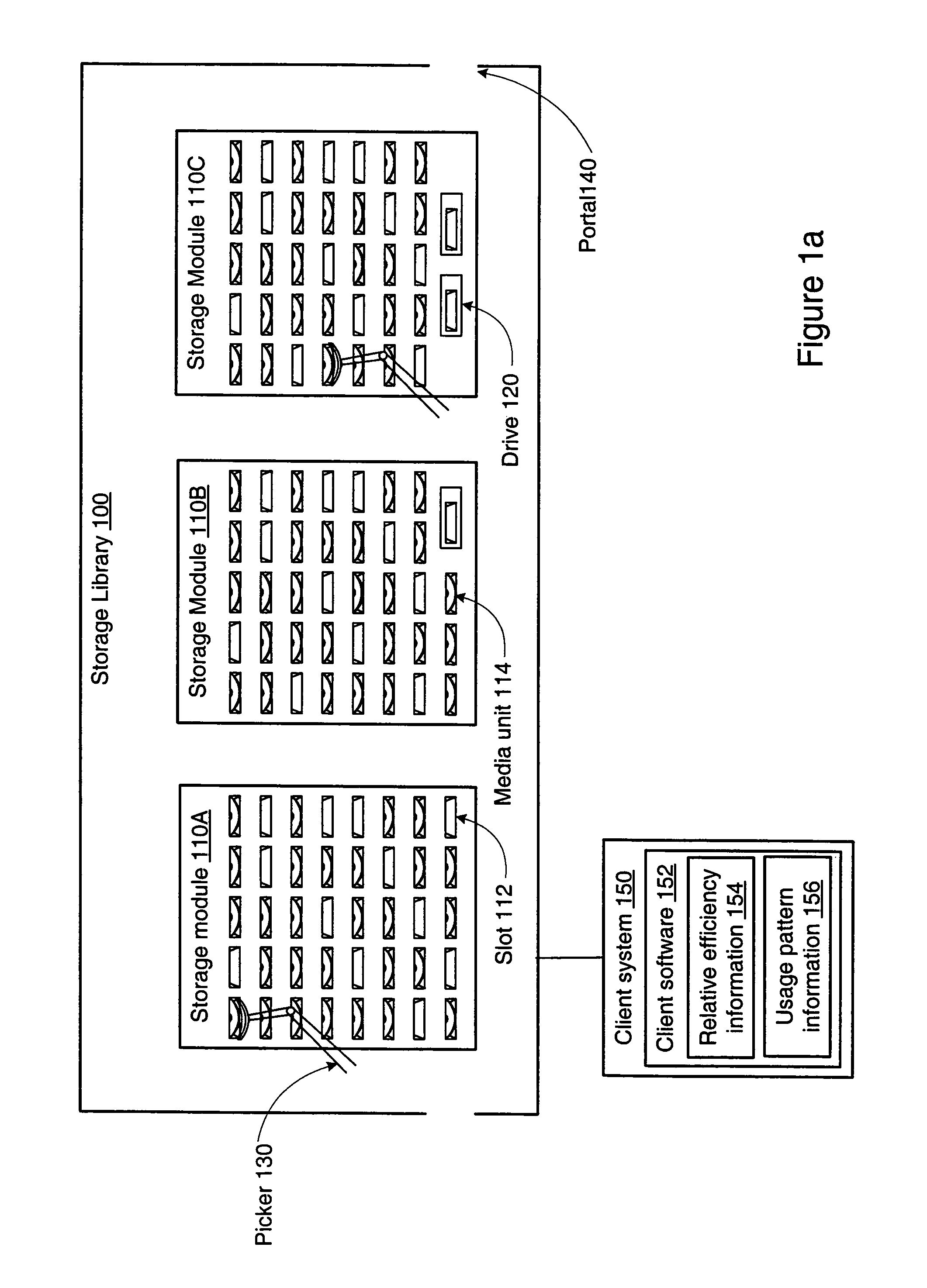 Optimized library device management