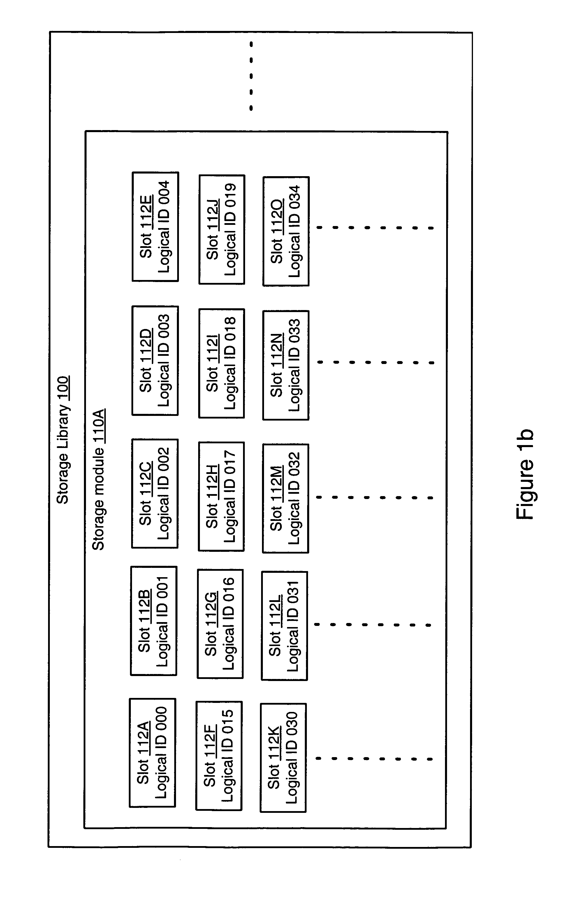 Optimized library device management