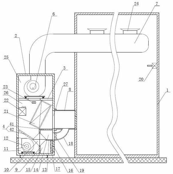 Air conditioner room for cultivating edible fungi