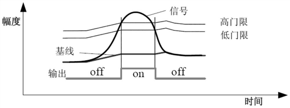 Liquid level meter