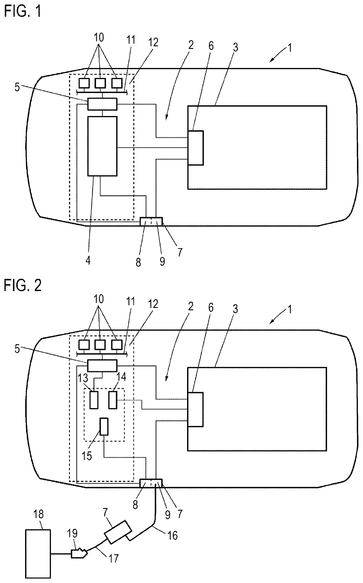 Motor vehicle comprising a charging device