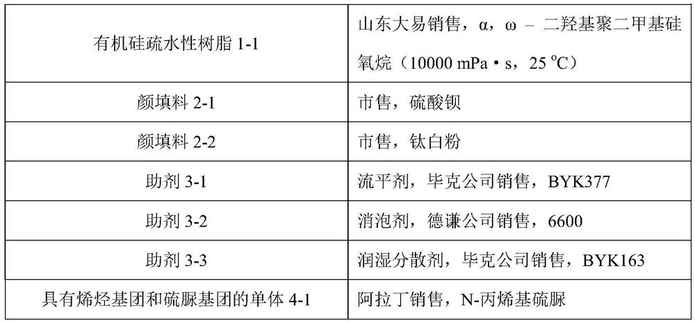 Low-surface-energy organosilicone marine antifouling coating