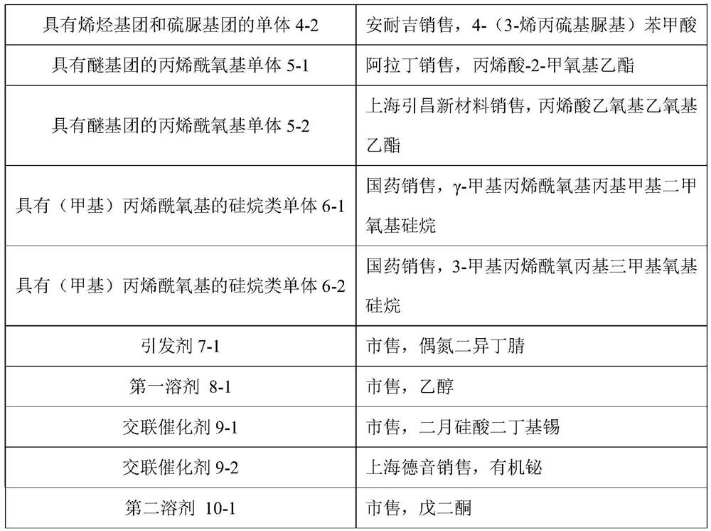 Low-surface-energy organosilicone marine antifouling coating