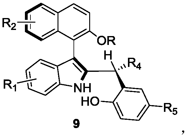 Axially-chiral indole-naphthalene compounds and preparation method thereof