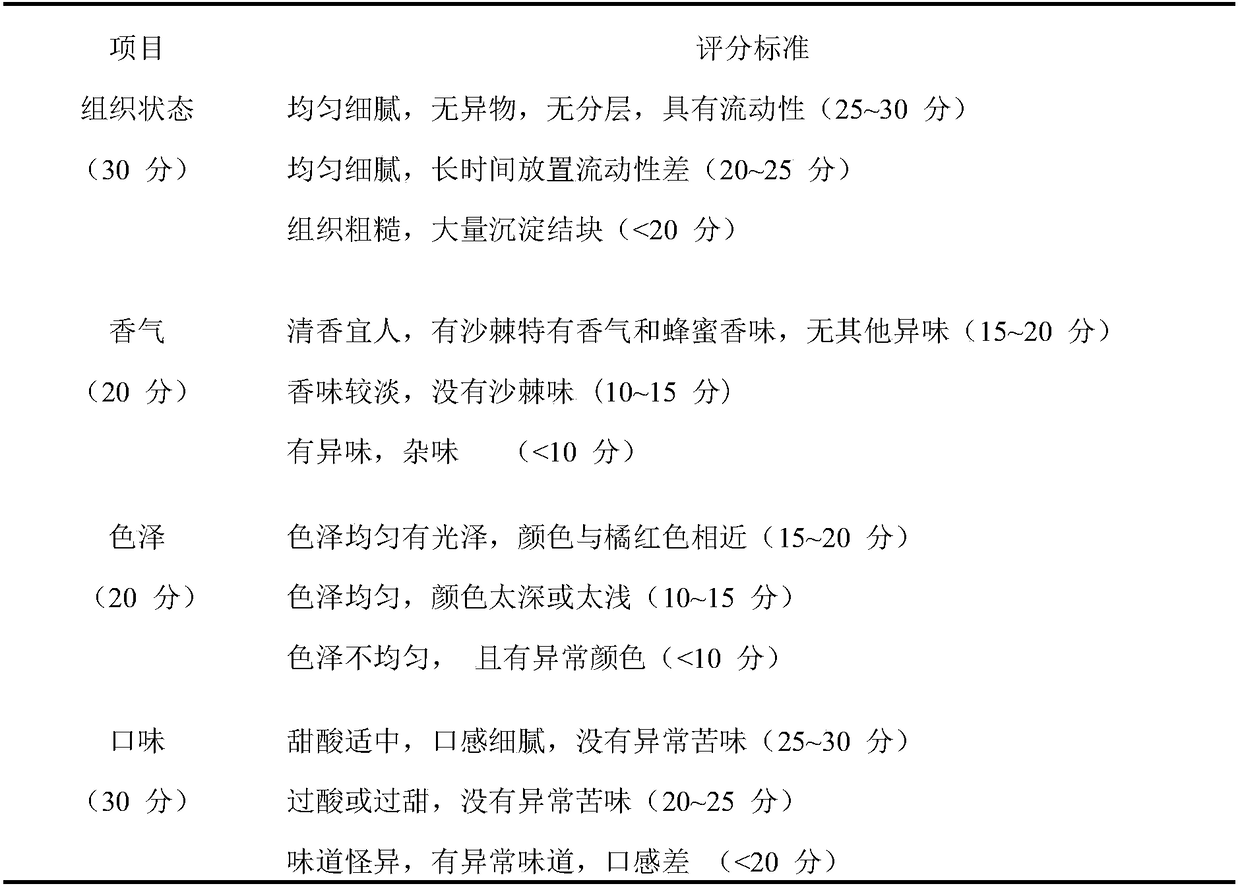 Sea-buckthorn solid beverage and preparation method thereof