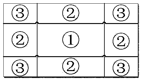 Ultrahigh definition video image quality objective evaluation method based on visual perception characteristic