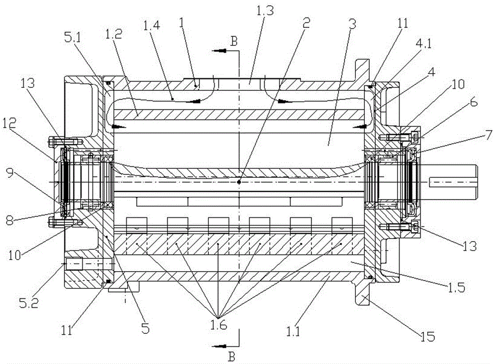 Host machine of novel oil injection sliding vane air compressor