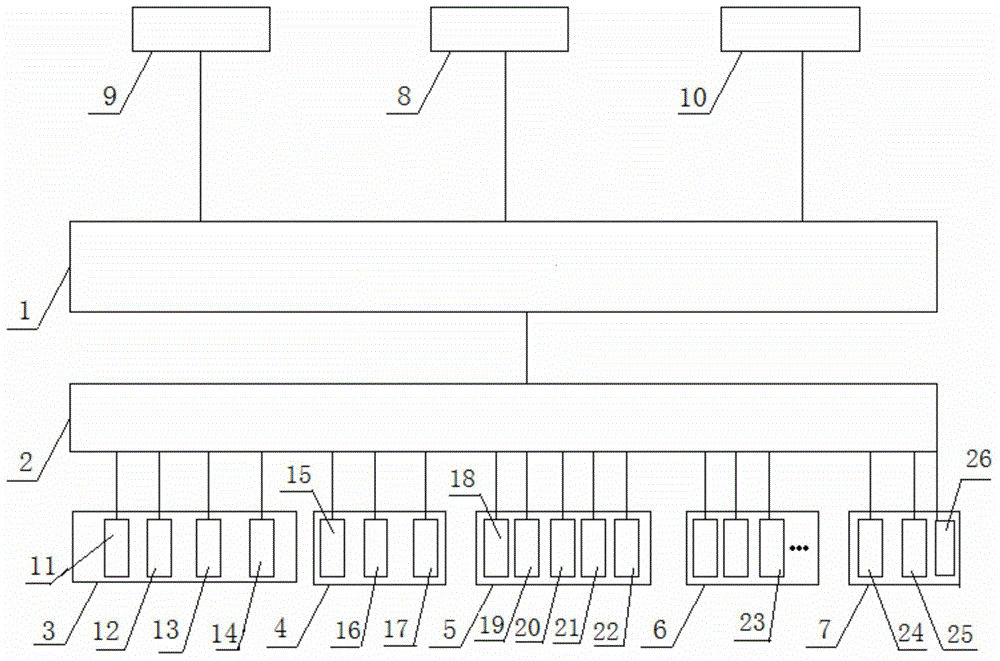 Automatic fertilization and water supply control system and automatic fertilization and water supply control method