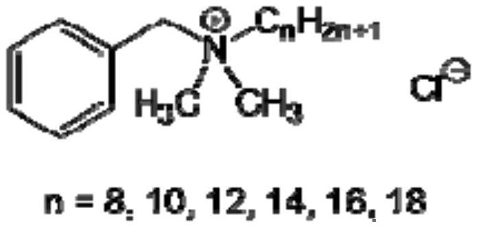 Preparation method of long-acting broad-spectrum antibacterial material fiber cloth