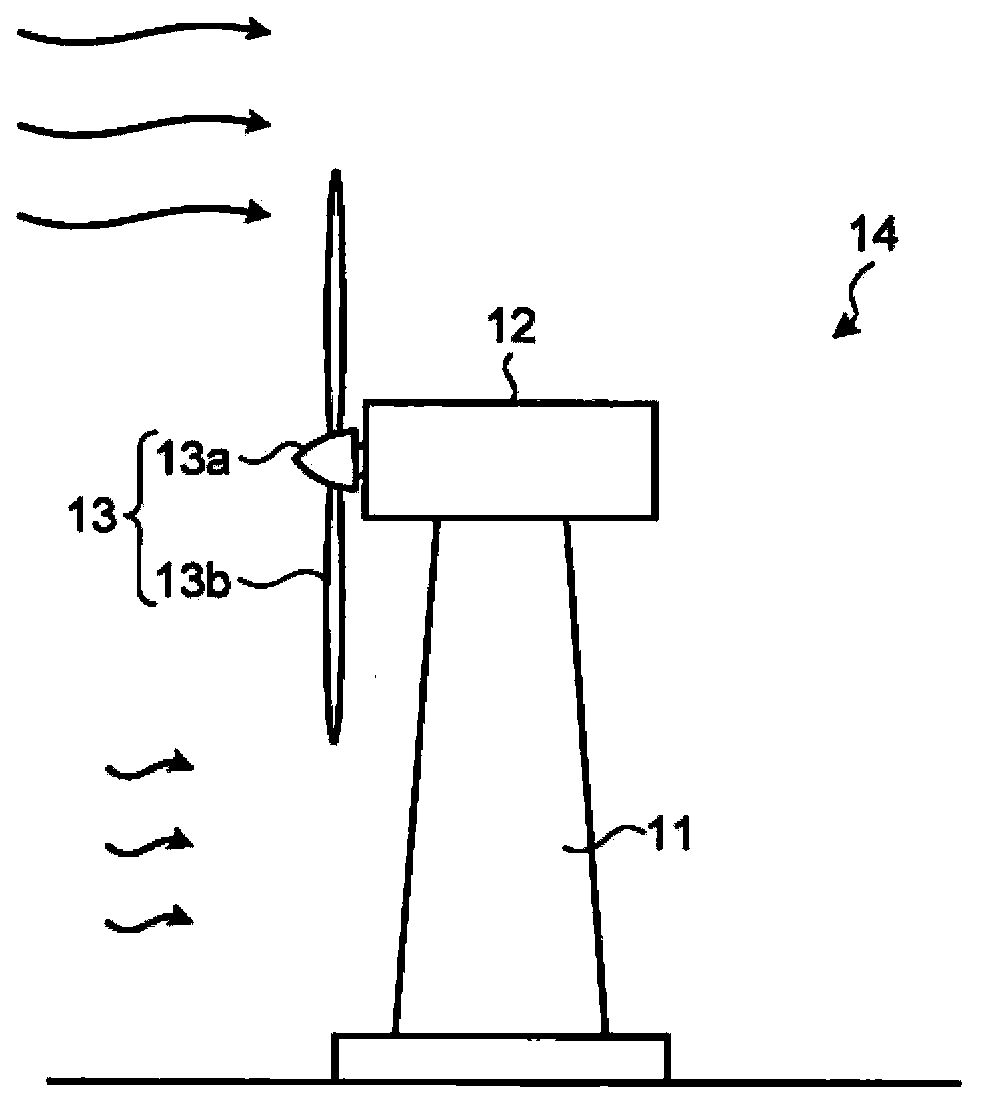 Power generator and power generating system