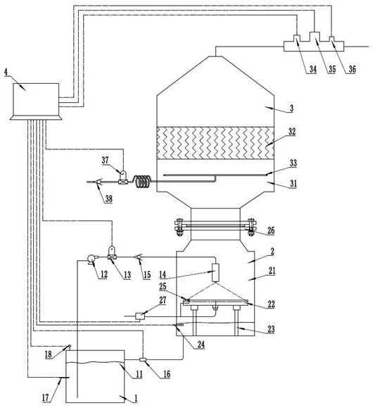 Humidification module of a high-power fuel cell stack tester