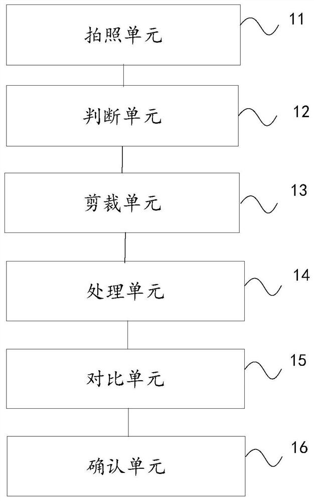 One-dimensional code online detection method, device and system