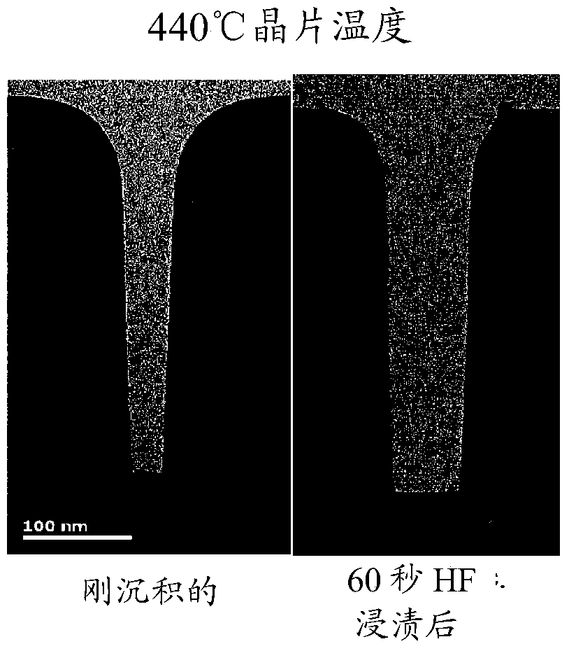 Method and apparatus for uniformly reducing the characteristic wet etch rate of a silicon nitride film