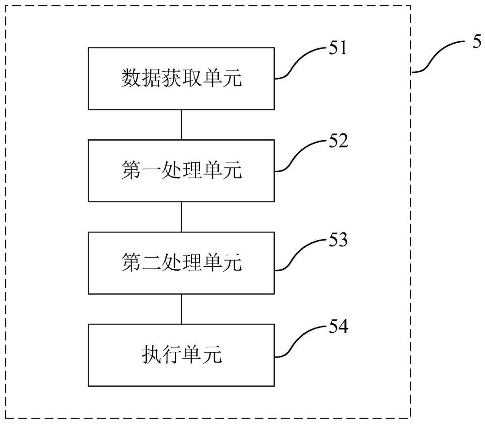 Engineering order settlement method and system based on block chain data storage