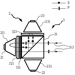 Compact reflective liquid crystal projection light engine system