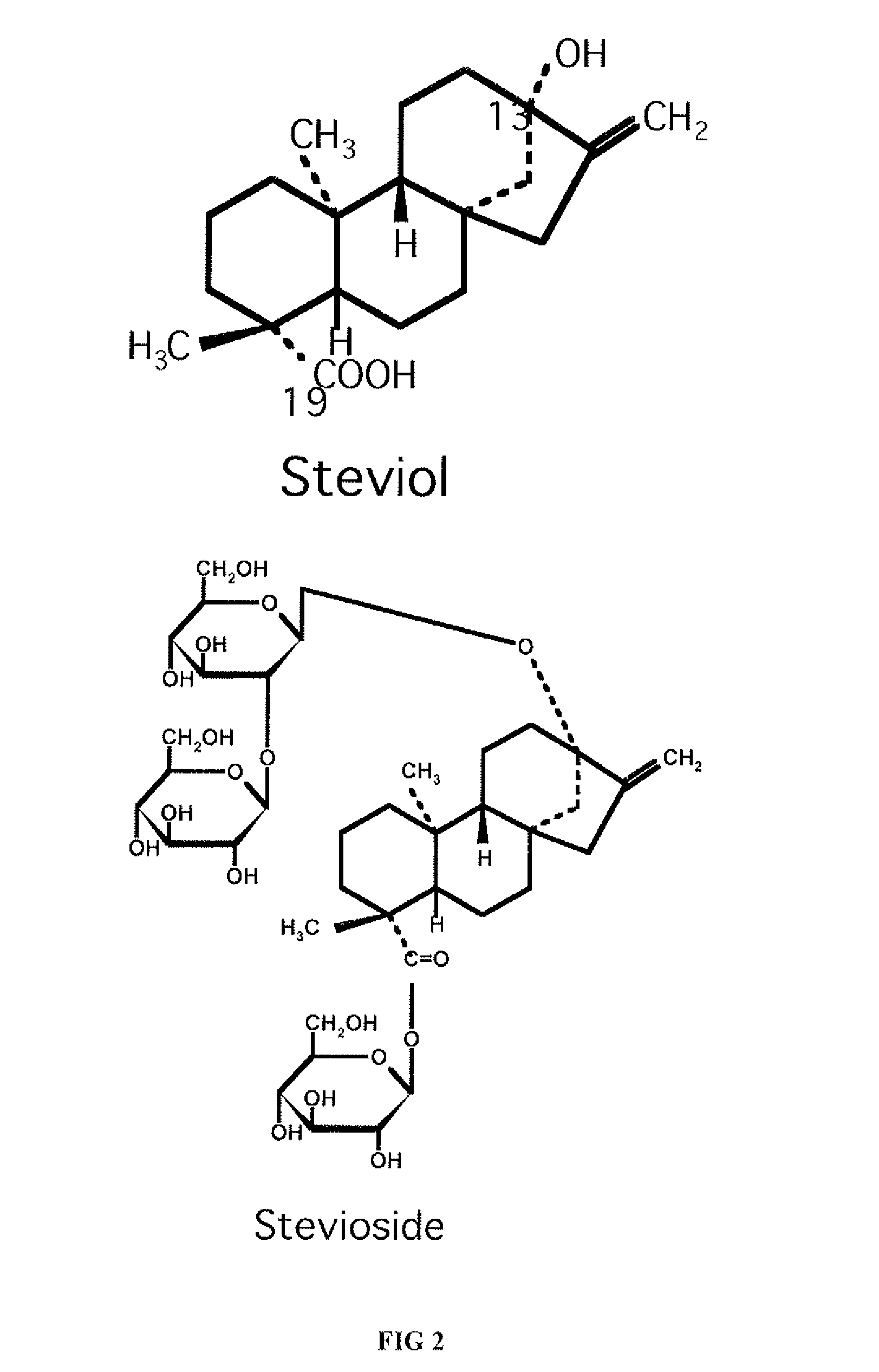 High-Purity Rebaudioside D