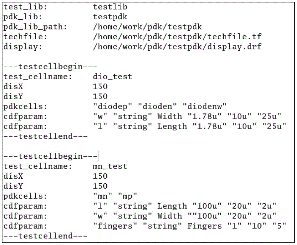 A PDK automatic test implementation method