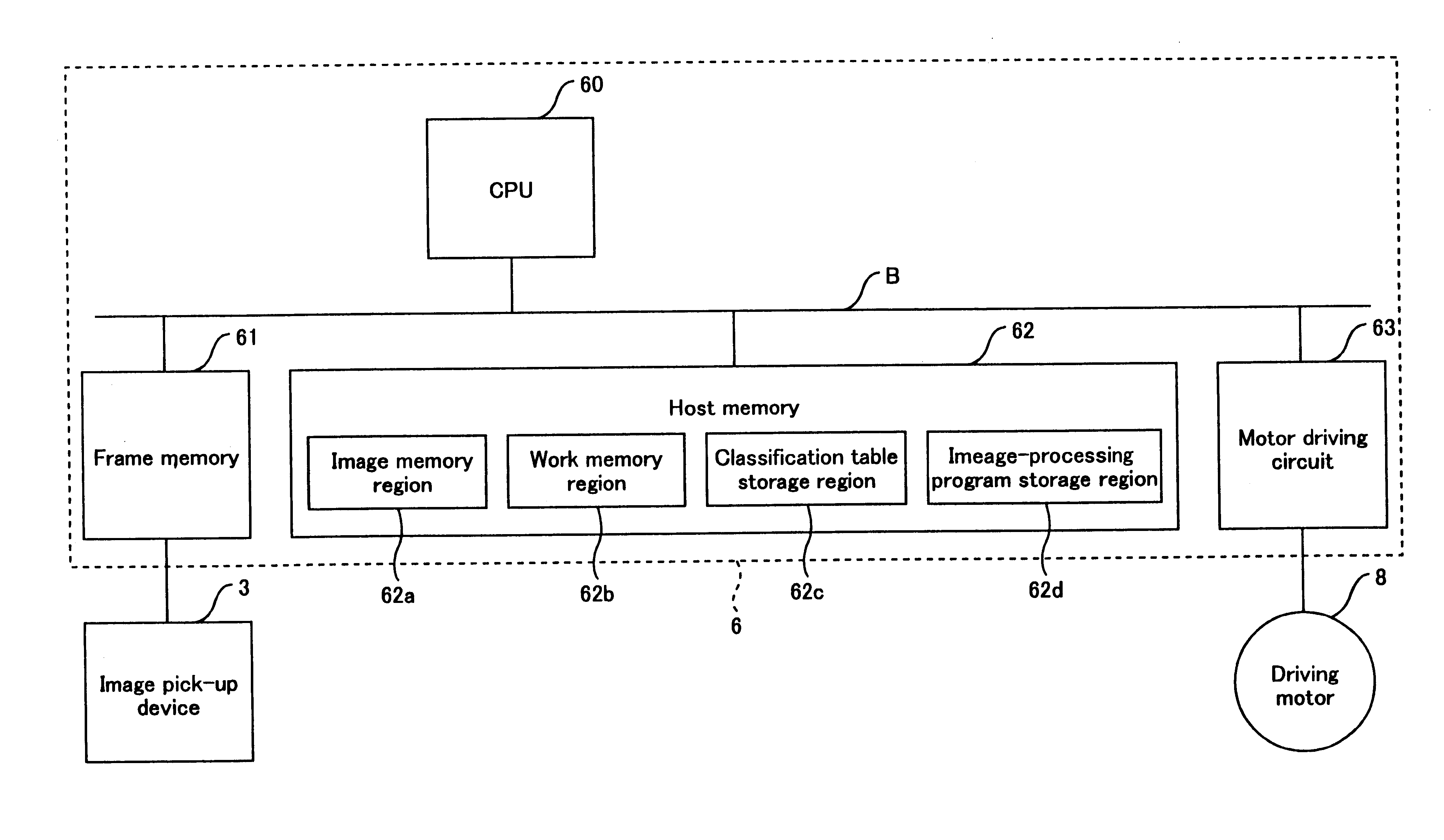 Optical member inspection apparatus, image-processing apparatus, image-processing method, and computer readable medium