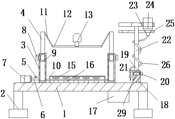 Medium-sized dog infusion device for medical use