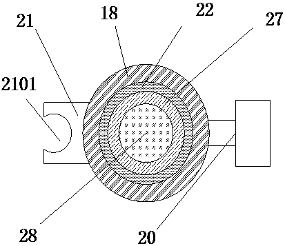 Medium-sized dog infusion device for medical use