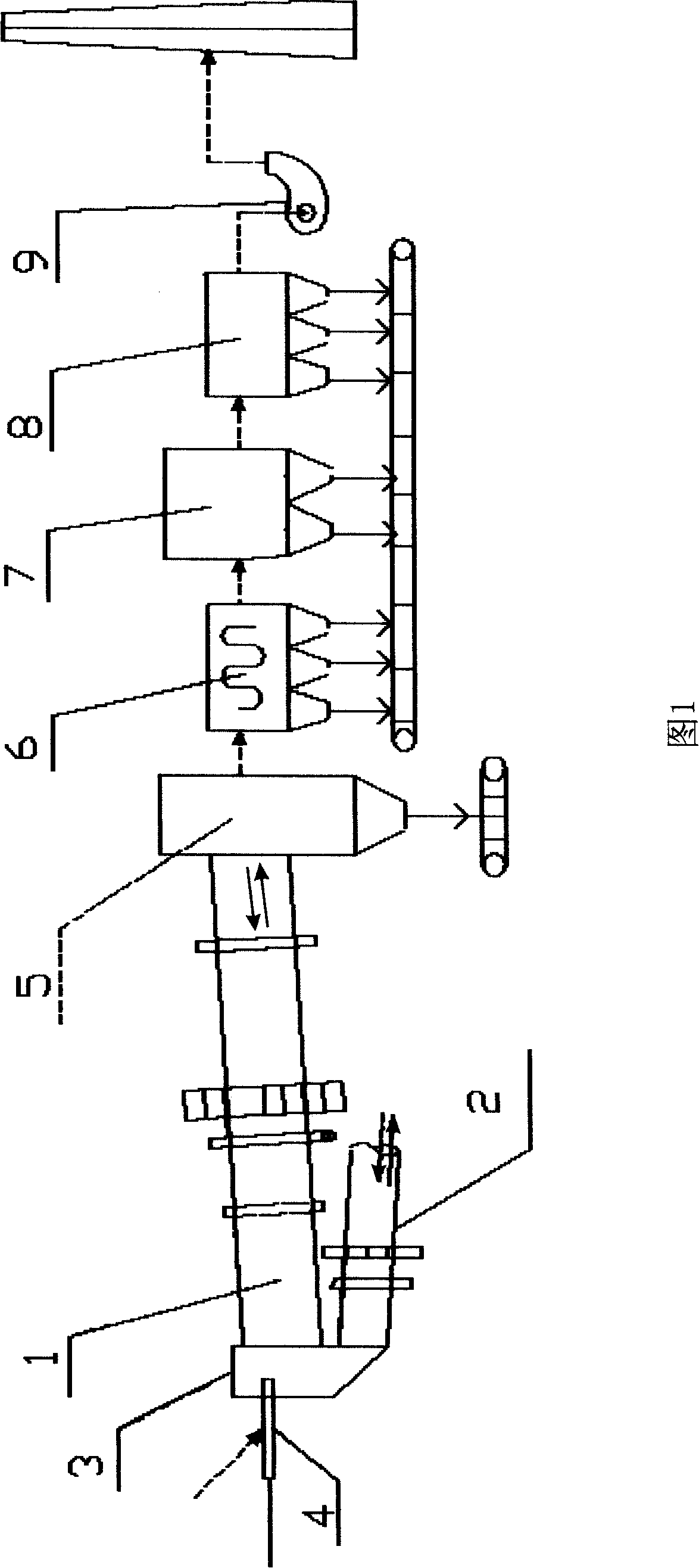 Novel combined cement clinker roasted and waste heat generation system and technique