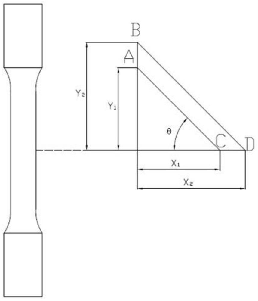 A device and method for testing oil well pipe resistance to hydrogen sulfide stress corrosion