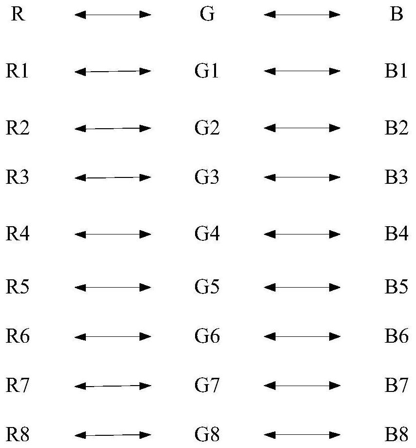 Massive image processing method, device, electronic device and storage medium