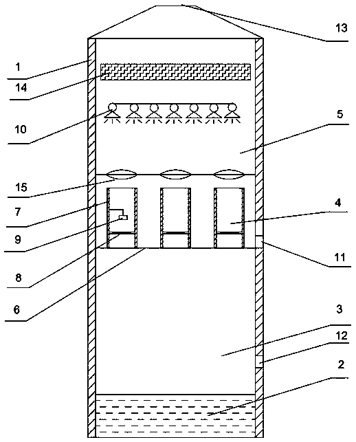 Flue gas desulfurization and haze reducing tower