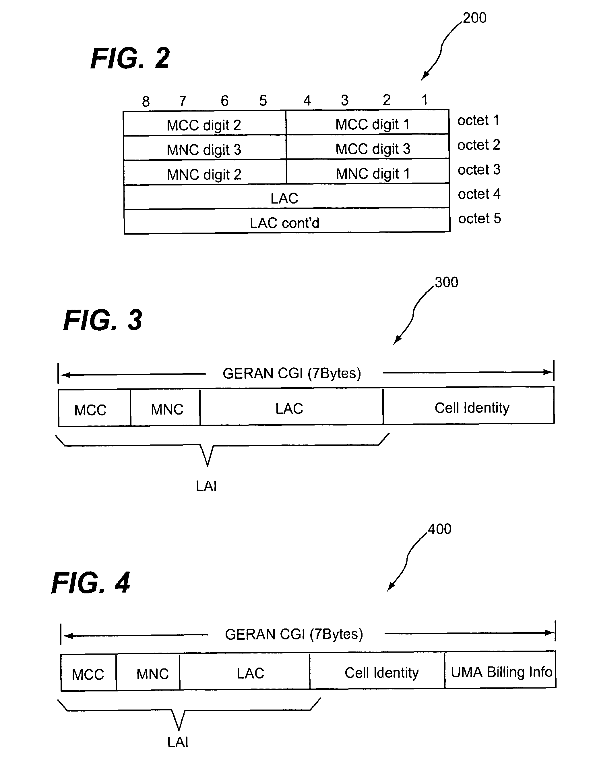 Implementing generic cell global identity for unlicensed mobile access