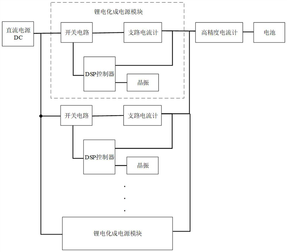 A multi-channel lithium-ion power supply parallel device and its design method