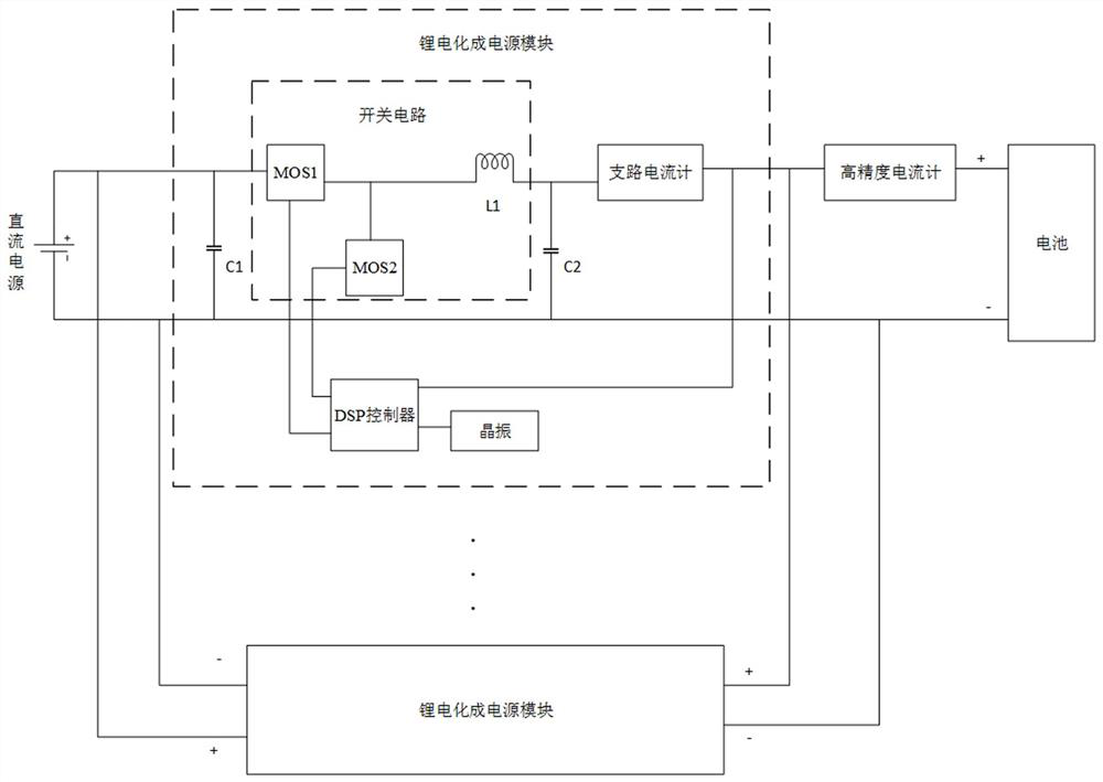 A multi-channel lithium-ion power supply parallel device and its design method