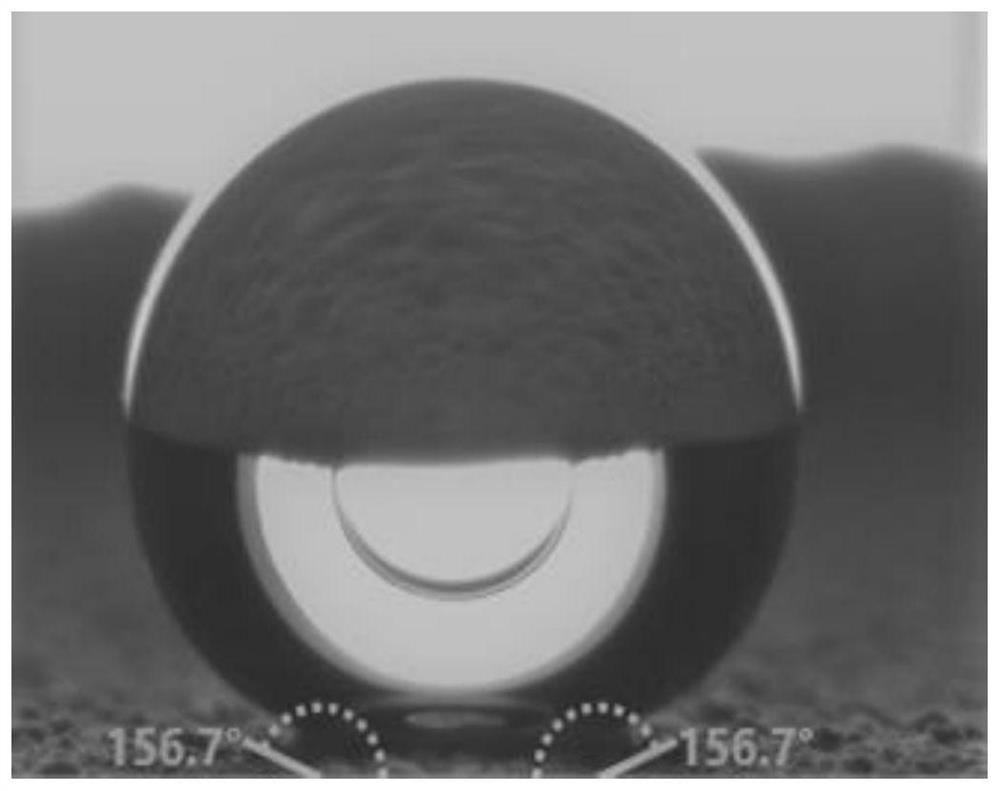 Preparation method of anti-bioadhesion super-hydrophobic suspension