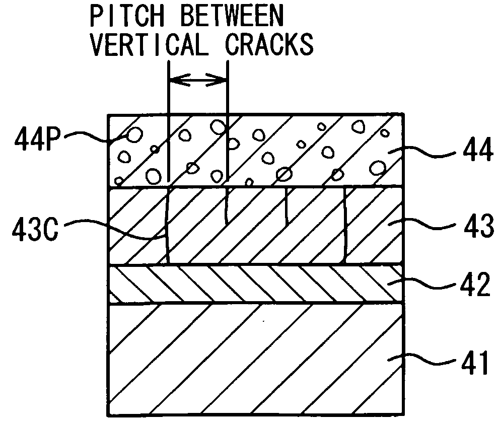 Thermal Barrier Coating Member, Method for Producing the Same, Thermal Barrier Coating Material, Gas Turbine, and Sintered Body