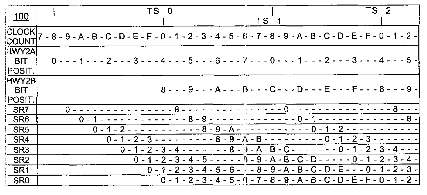 Methods and apparatus for conversion of one or more data streams