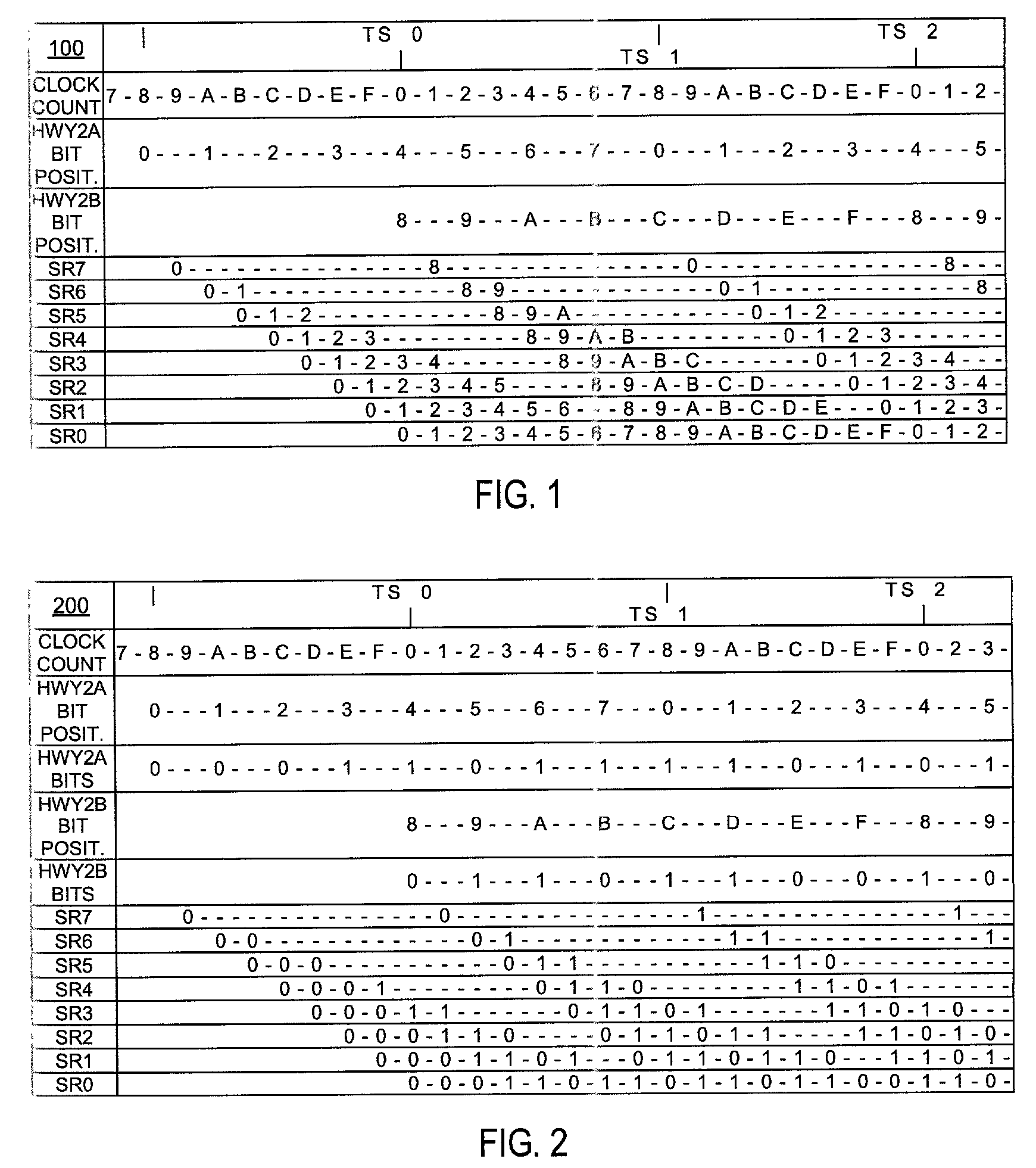 Methods and apparatus for conversion of one or more data streams