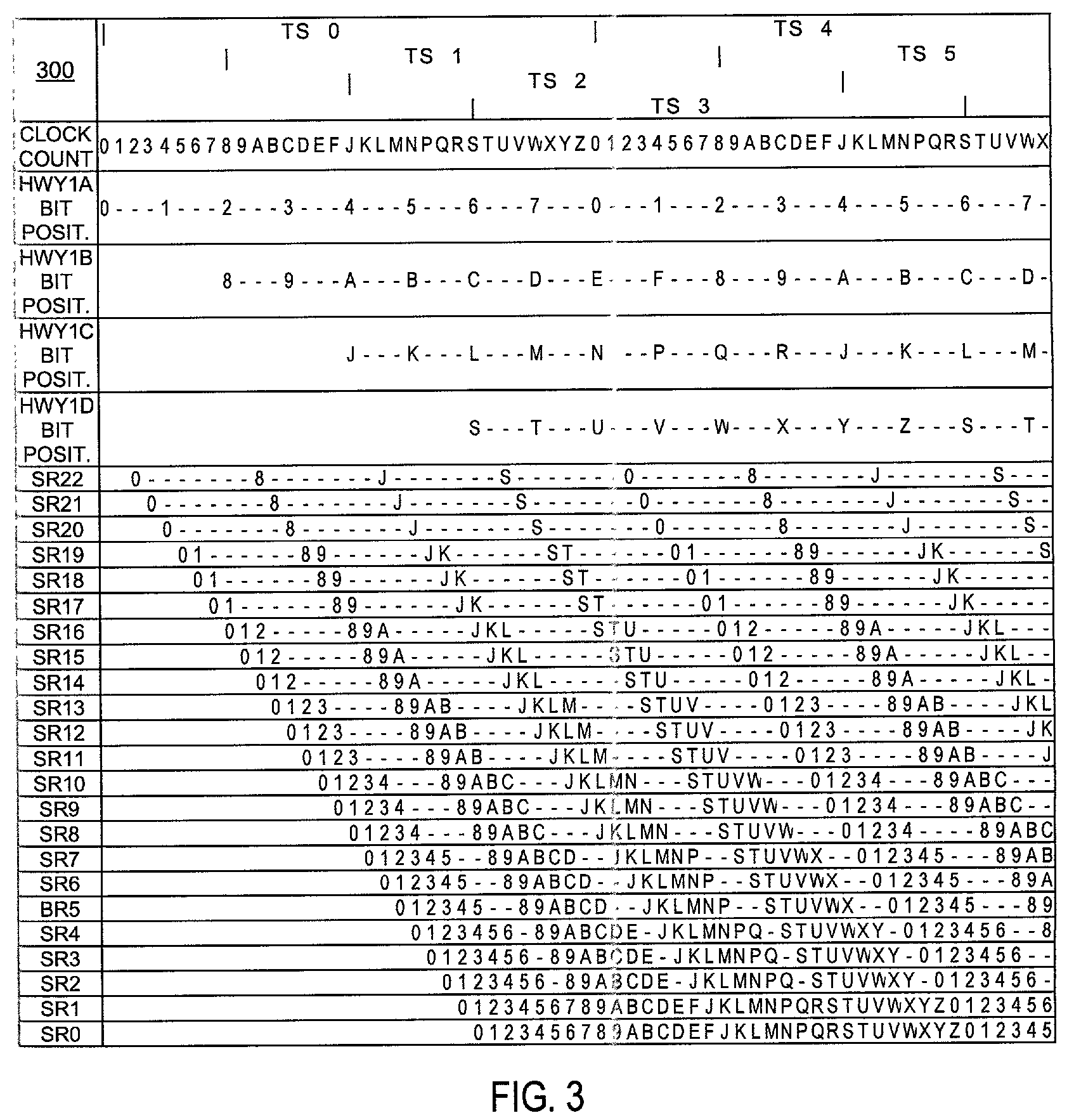 Methods and apparatus for conversion of one or more data streams