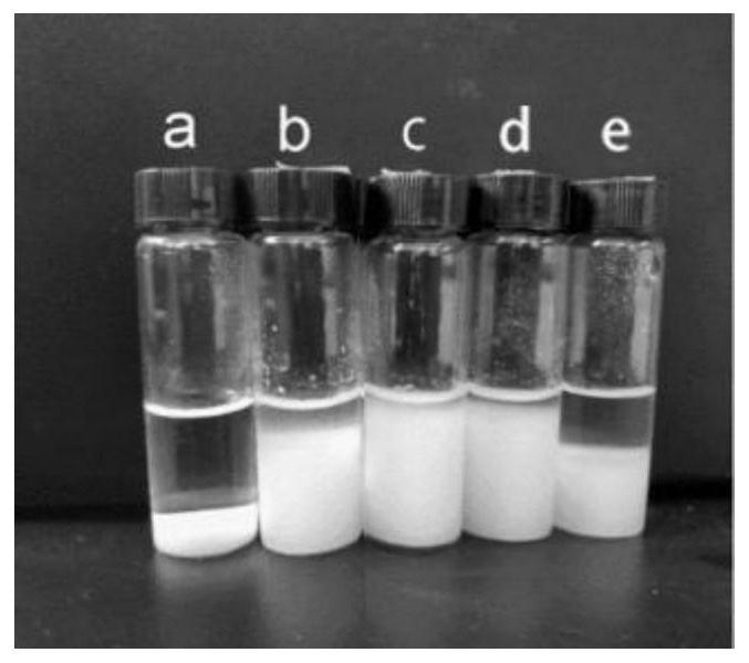 Low-temperature extrusion-modified potato starch for improving quality of wholewheat deep-fried dough sticks and preparation method and application of low-temperature extrusion-modified potato starch