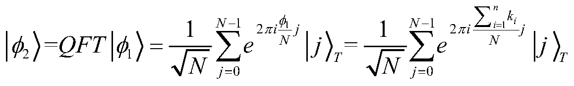 A Mobile Quantum Voting Method Based on Chinese Remainder Theorem