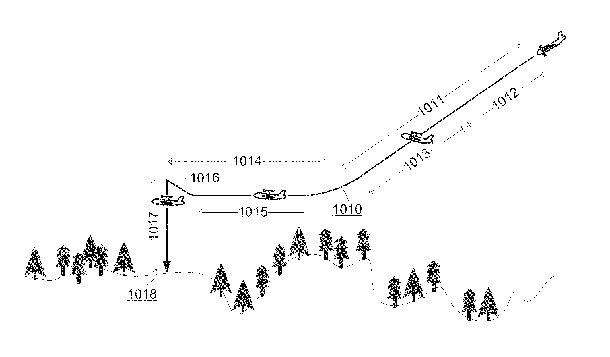 System, a method and a computer program product for maneuvering of an air vehicle