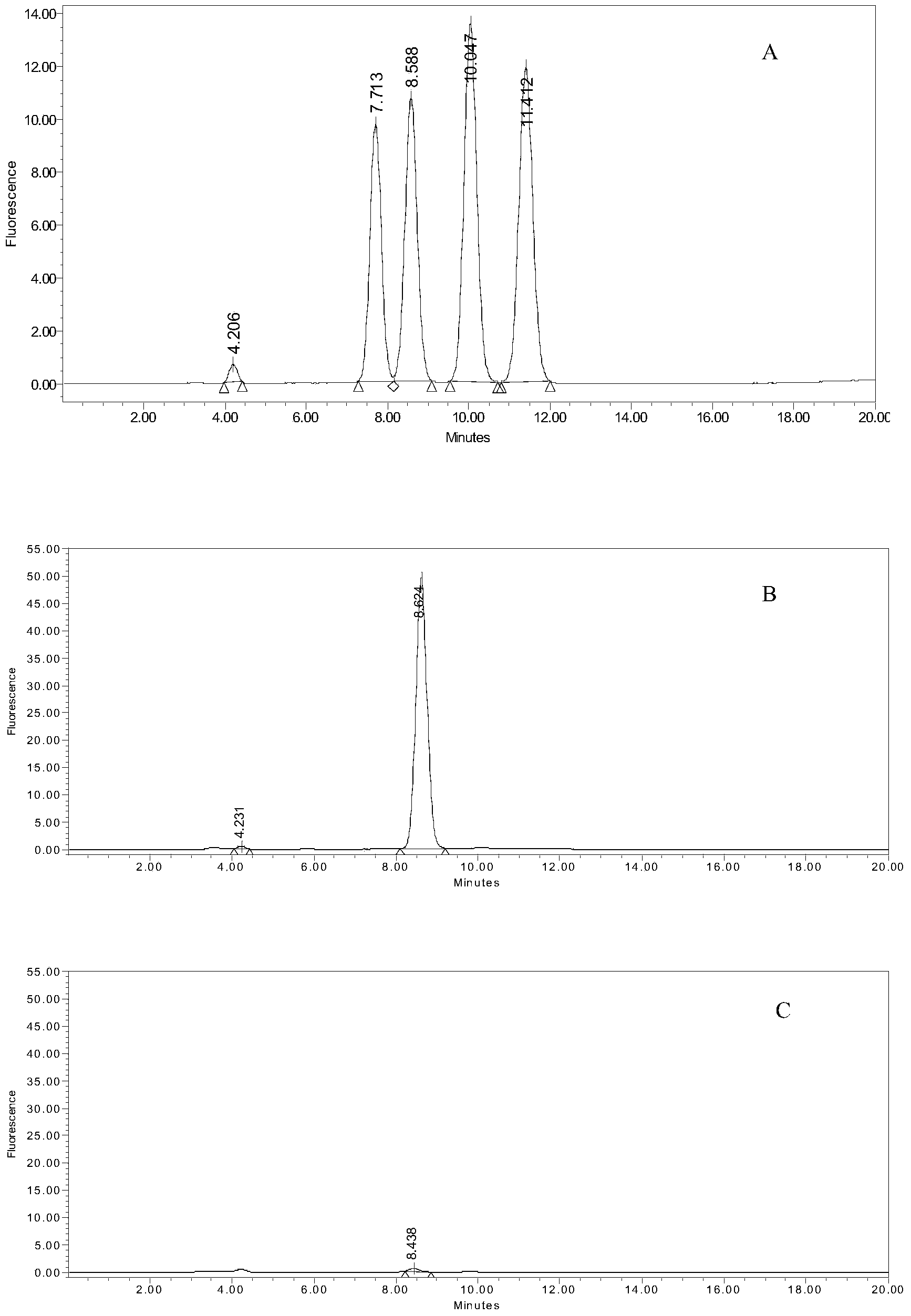 Pseudomonas aeruginosa and application of pseudomonas aeruginosa in aspect of degrading aflatoxin