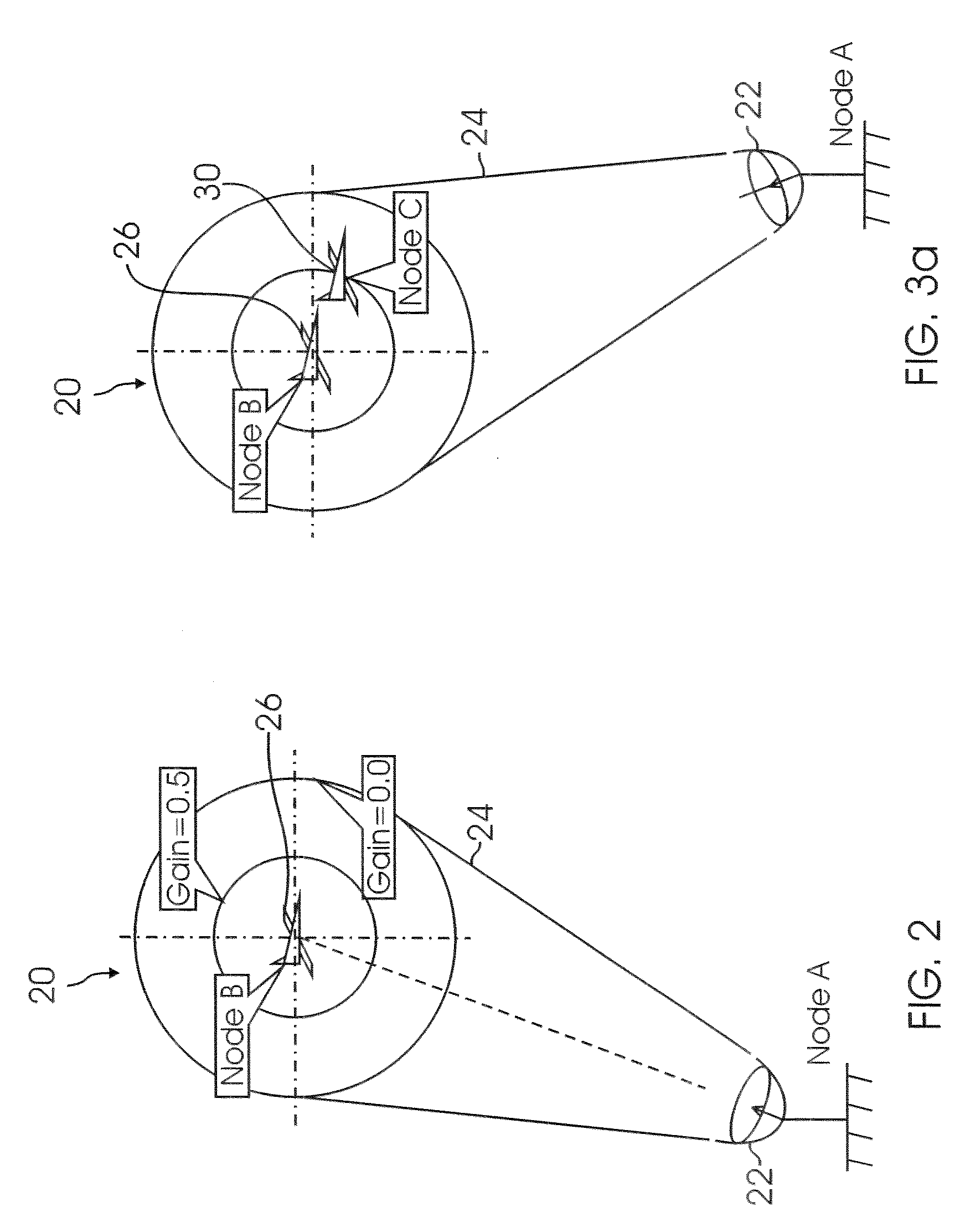 Method for pointing high-gain antennas to reduce interference in mobile networks