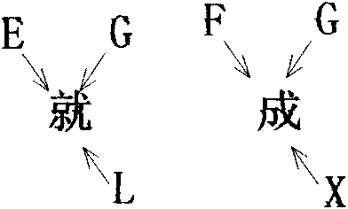 Universal Chinese character input method for traditional and simplified Chinese characters by scanning sides and corners