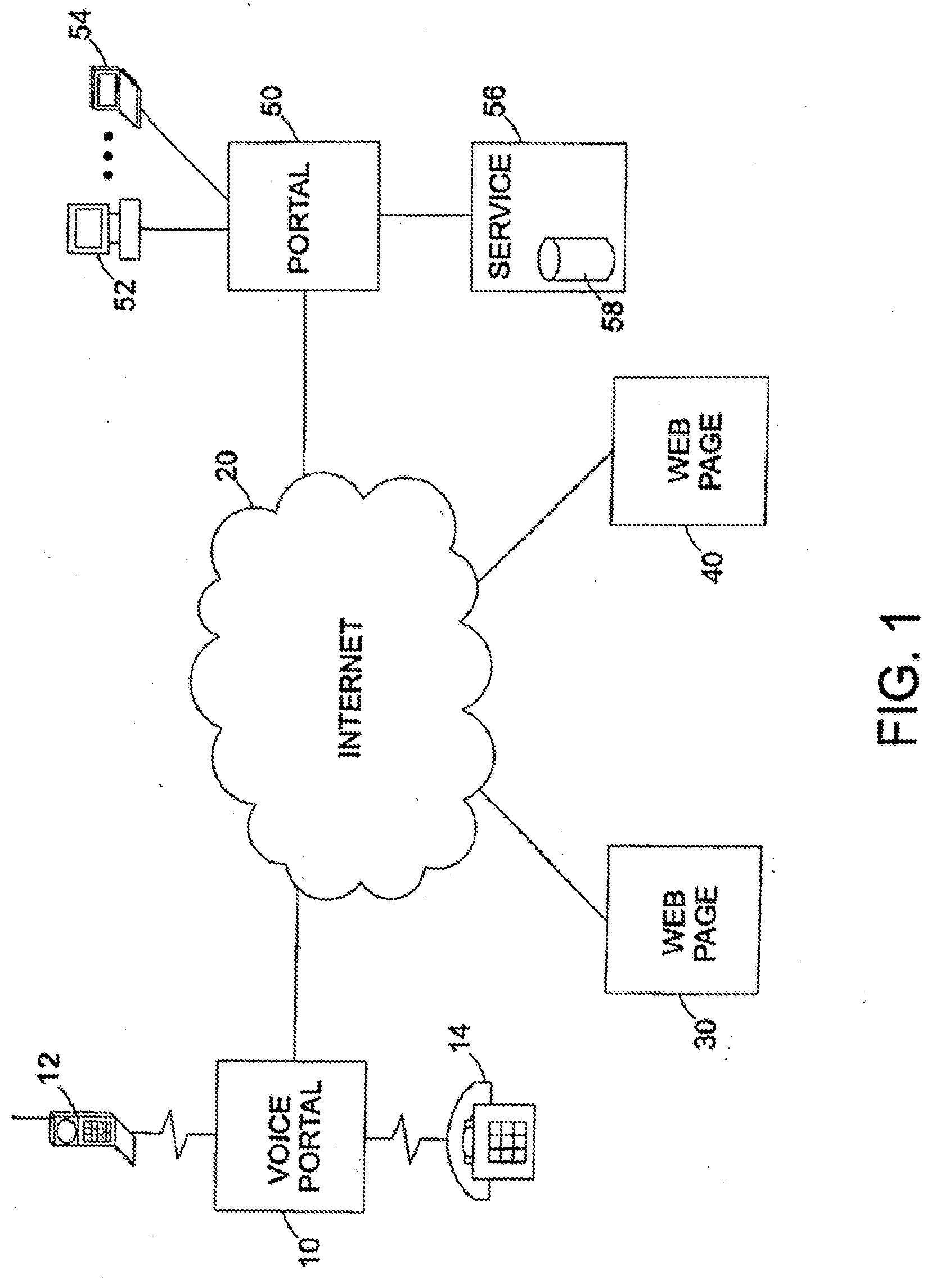 System and Method for the Transformation and Canonicalization of Semantically Structured Data