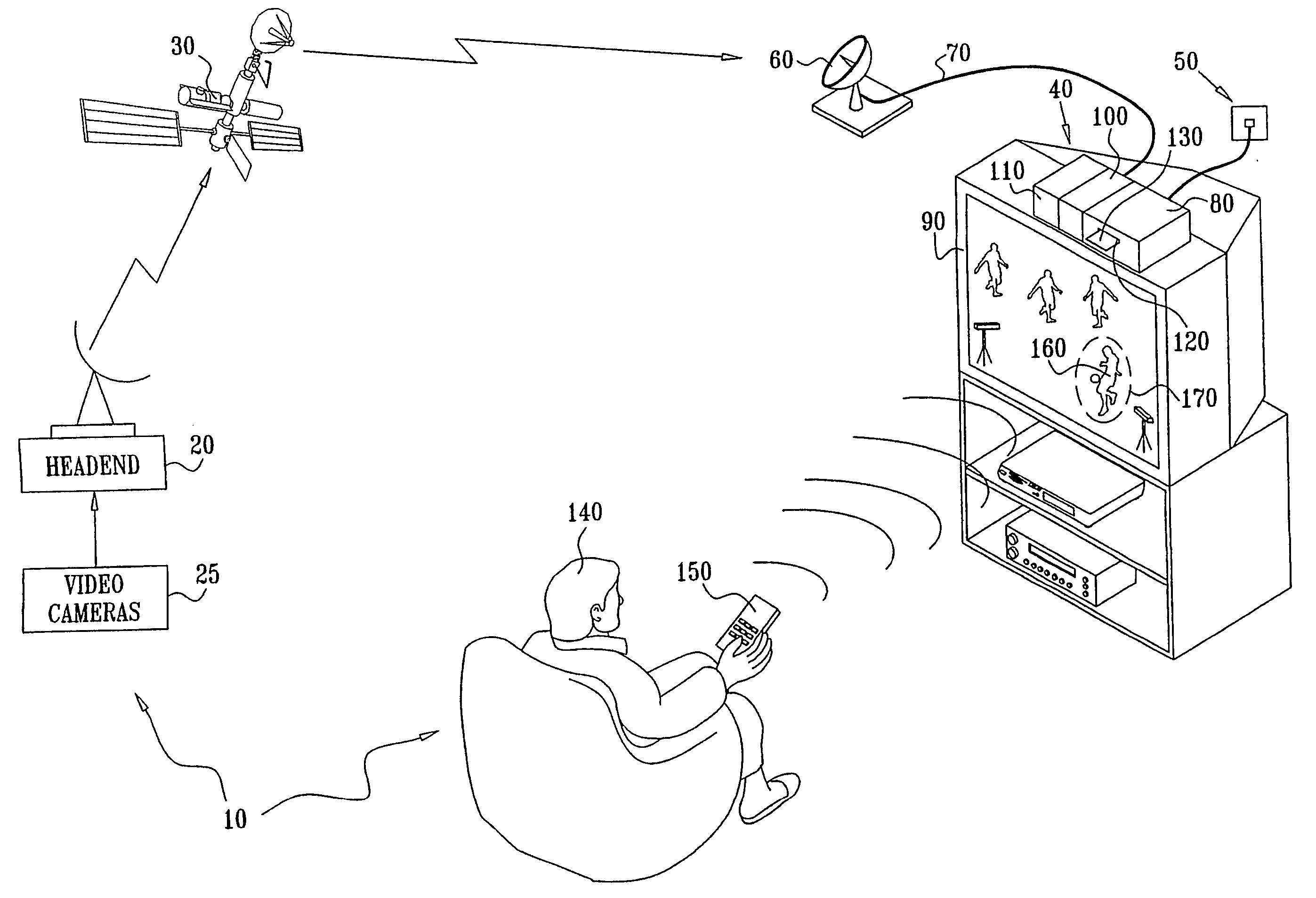 Interactive broadcast system